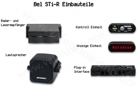 Bel STi - Remote Einbauteile